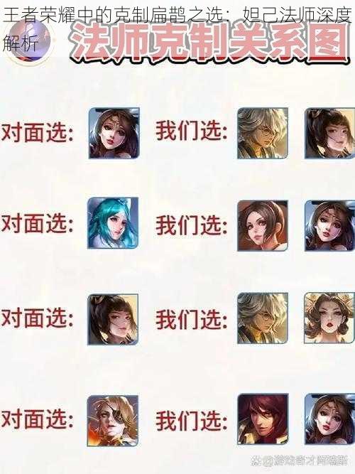 王者荣耀中的克制扁鹊之选:妲己法师深度解析