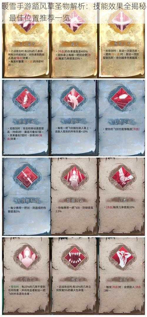 暖雪手游踏风草圣物解析:技能效果全揭秘,最佳位置推荐一览