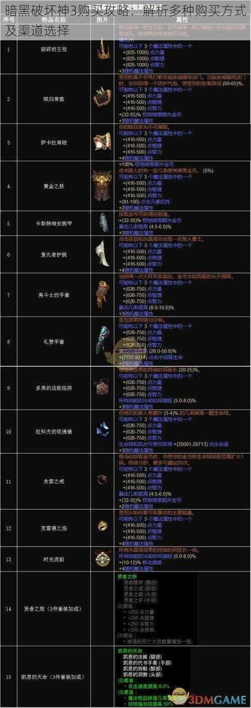 暗黑破坏神3购买攻略:解析多种购买方式及渠道选择