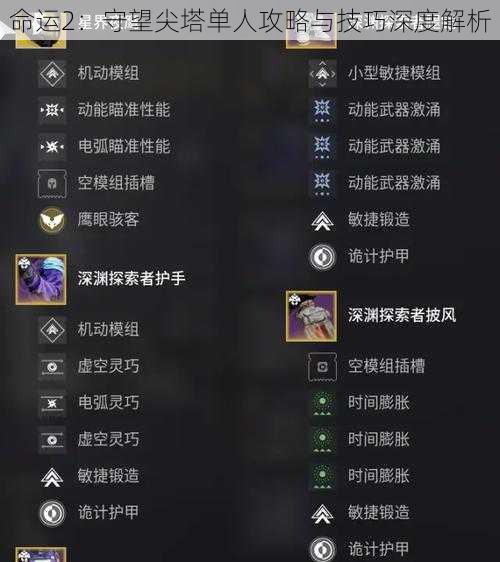 命运2:守望尖塔单人攻略与技巧深度解析