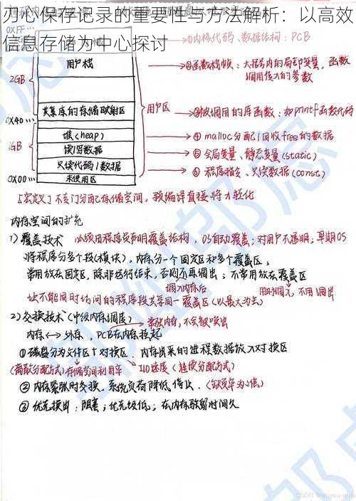 刃心保存记录的重要性与方法解析:以高效信息存储为中心探讨