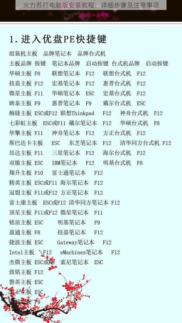 火力苏打电脑版安装教程:详细步骤及注意事项