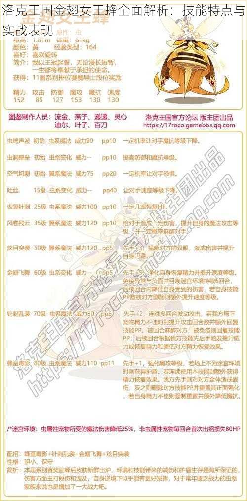 洛克王国金翅女王蜂全面解析:技能特点与实战表现