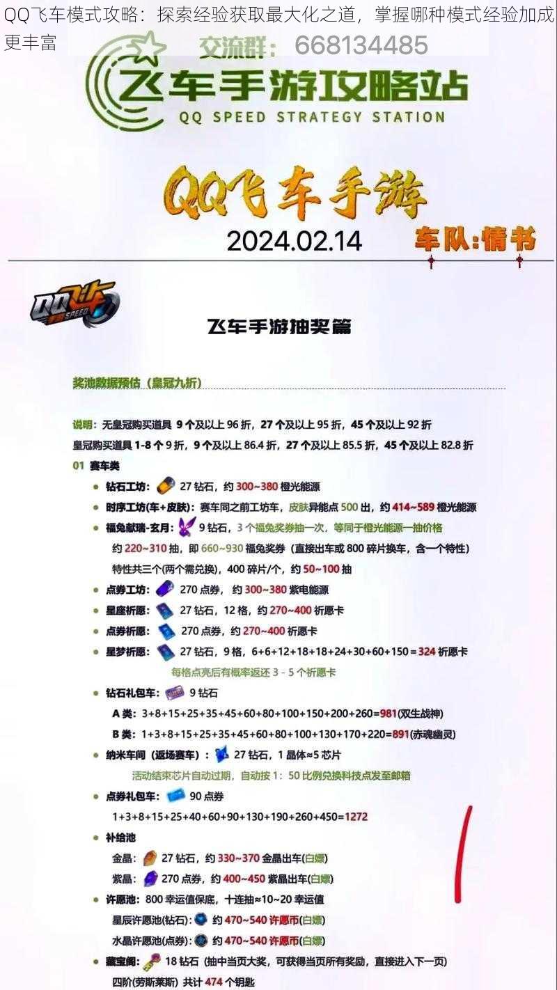 QQ飞车模式攻略:探索经验获取最大化之道,掌握哪种模式经验加成更丰富