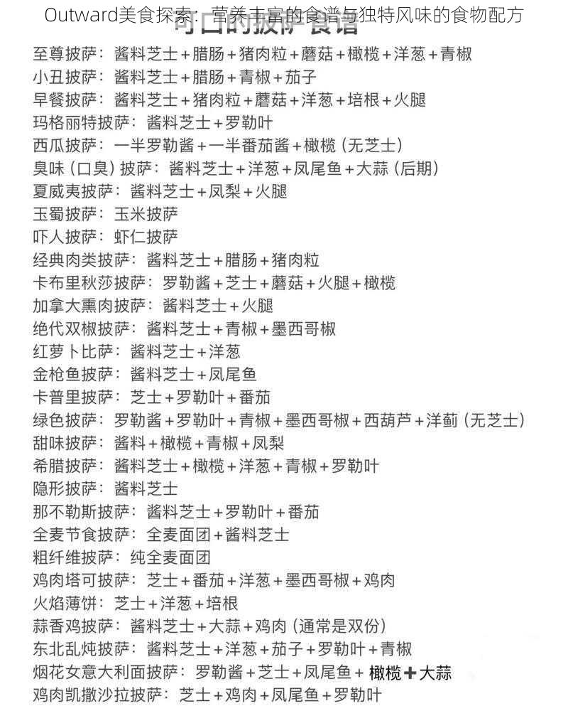 Outward美食探索:营养丰富的食谱与独特风味的食物配方