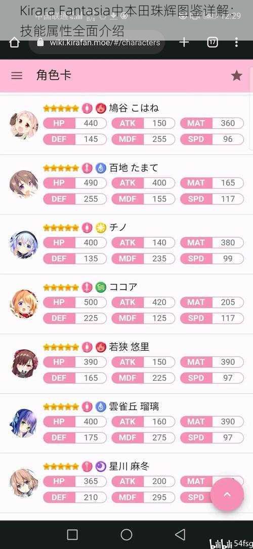 Kirara Fantasia中本田珠辉图鉴详解:技能属性全面介绍