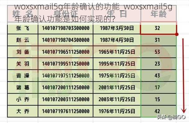 woxsxmail5g年龄确认的功能_woxsxmail5g 年龄确认功能是如何实现的?