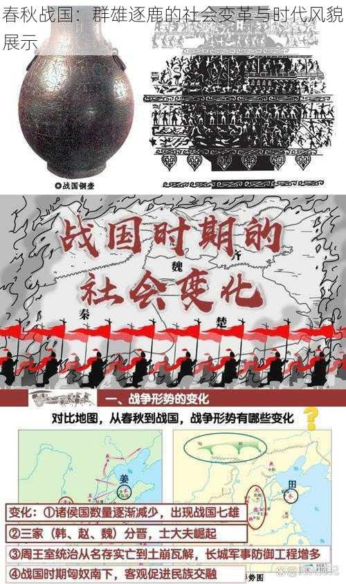 春秋战国:群雄逐鹿的社会变革与时代风貌展示