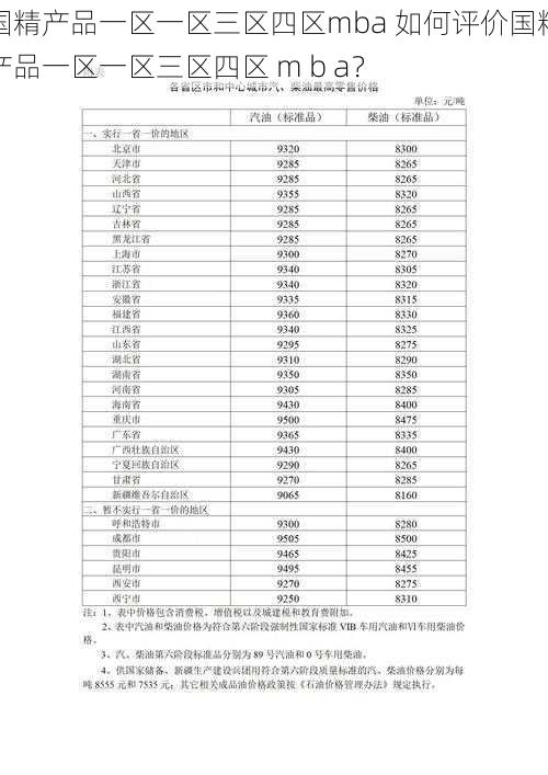 国精产品一区一区三区四区mba 如何评价国精产品一区一区三区四区 m b a?