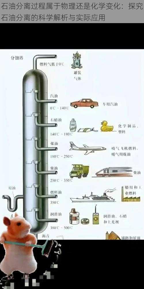 石油分离过程属于物理还是化学变化:探究石油分离的科学解析与实际应用
