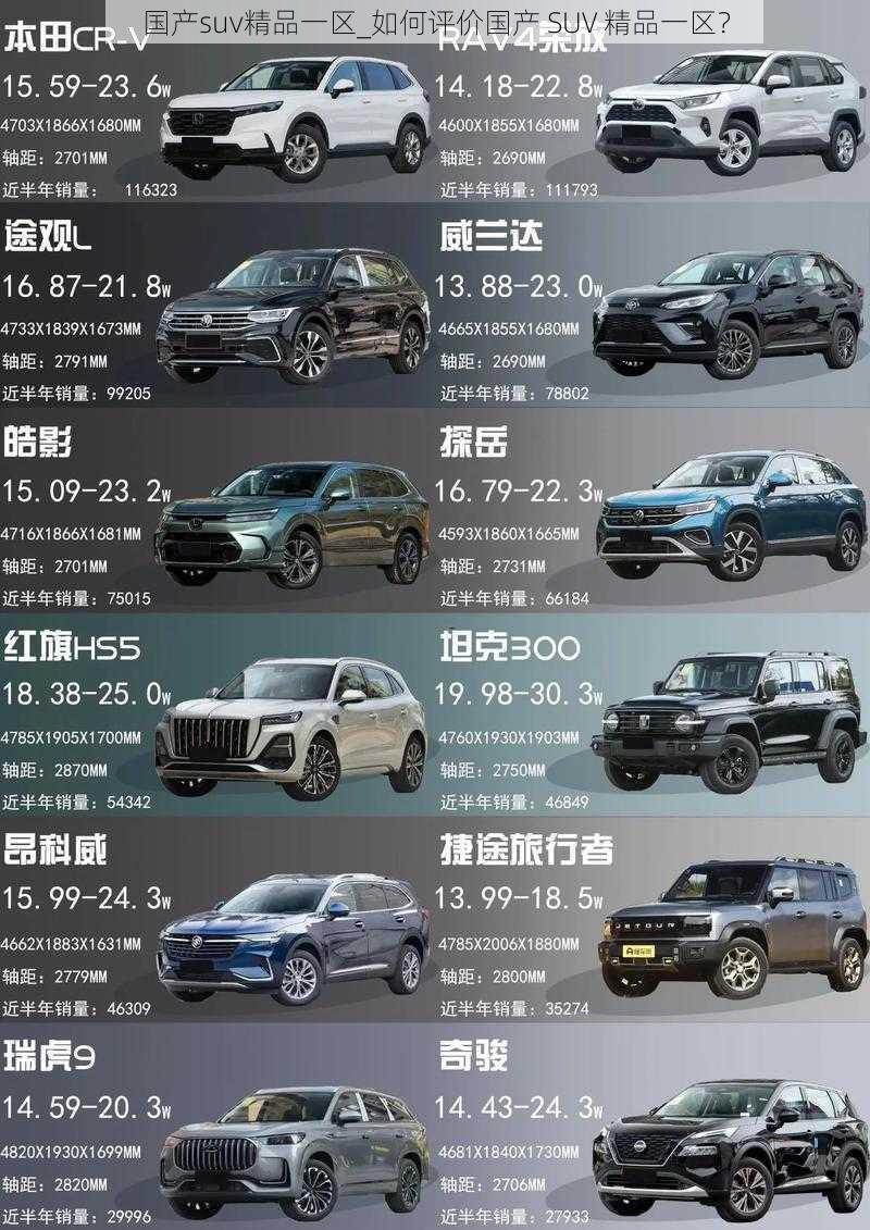 国产suv精品一区_如何评价国产 SUV 精品一区?