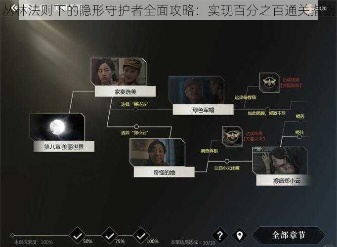 丛林法则下的隐形守护者全面攻略:实现百分之百通关指南