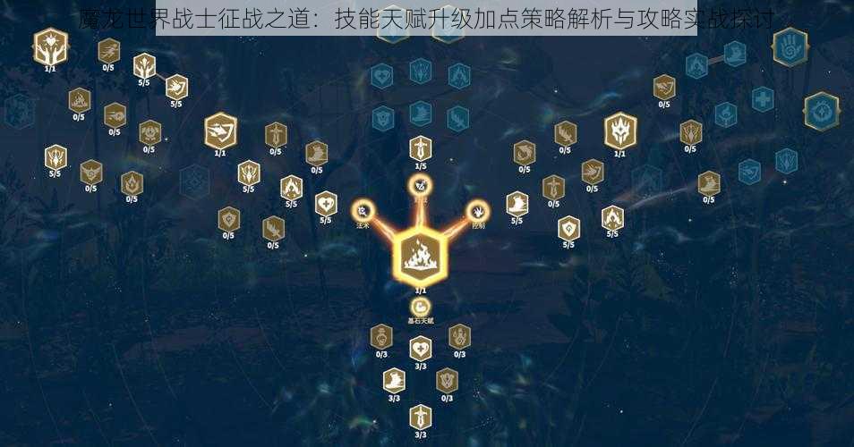 魔龙世界战士征战之道:技能天赋升级加点策略解析与攻略实战探讨