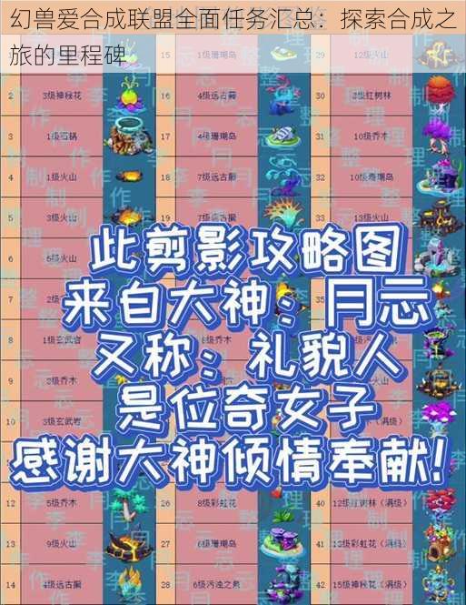 幻兽爱合成联盟全面任务汇总:探索合成之旅的里程碑