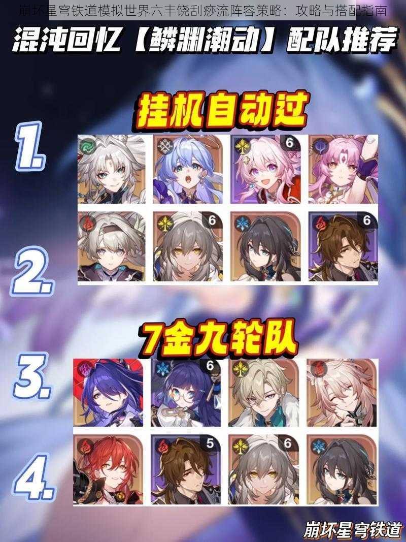 崩坏星穹铁道模拟世界六丰饶刮痧流阵容策略:攻略与搭配指南