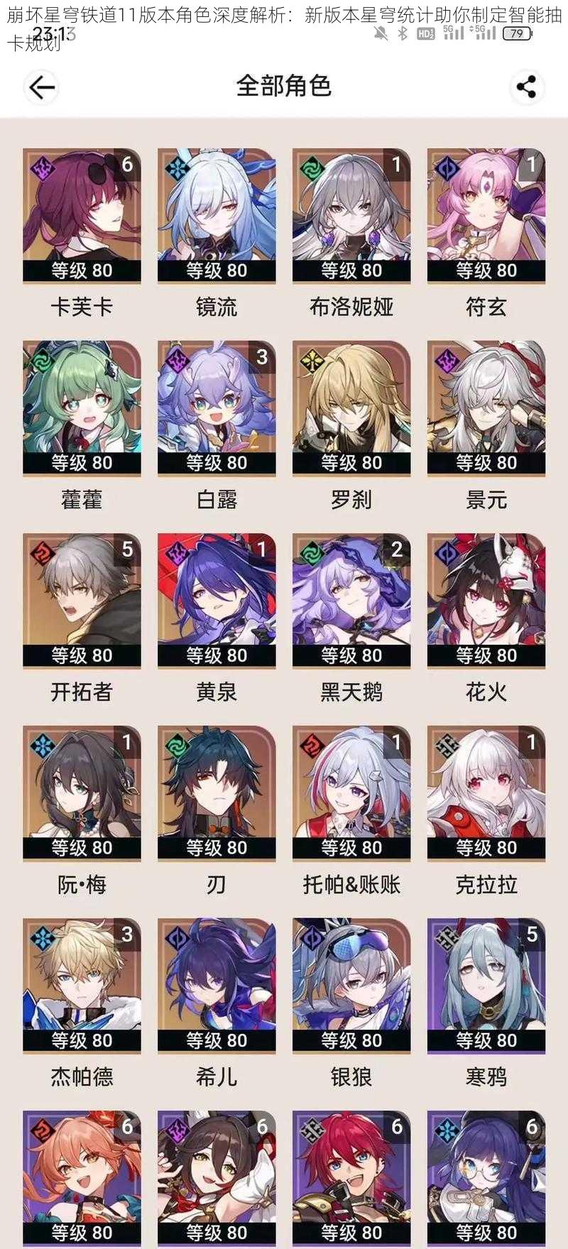 崩坏星穹铁道11版本角色深度解析:新版本星穹统计助你制定智能抽卡规划