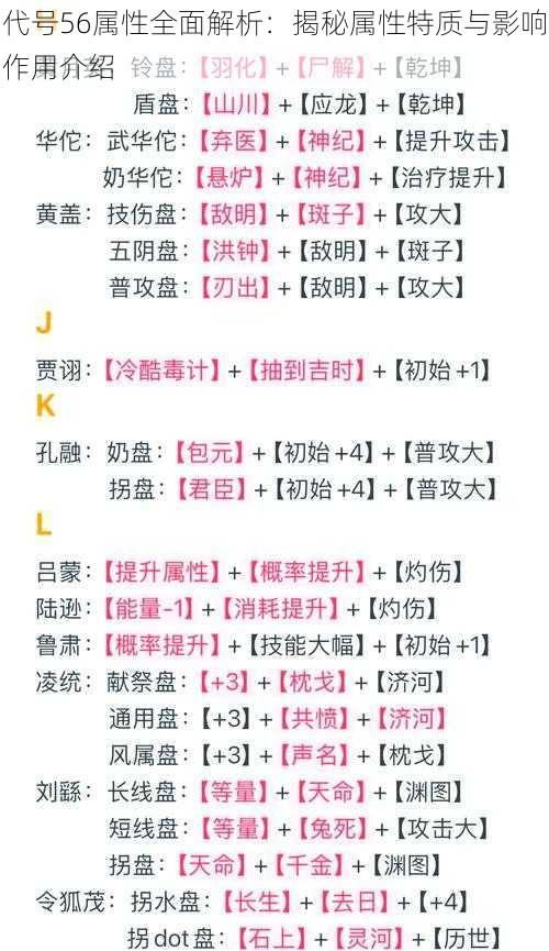 代号56属性全面解析:揭秘属性特质与影响作用介绍