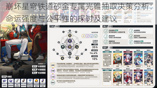 崩坏星穹铁道砂金专属光锥抽取决策分析:命运强度与公平性的探讨及建议