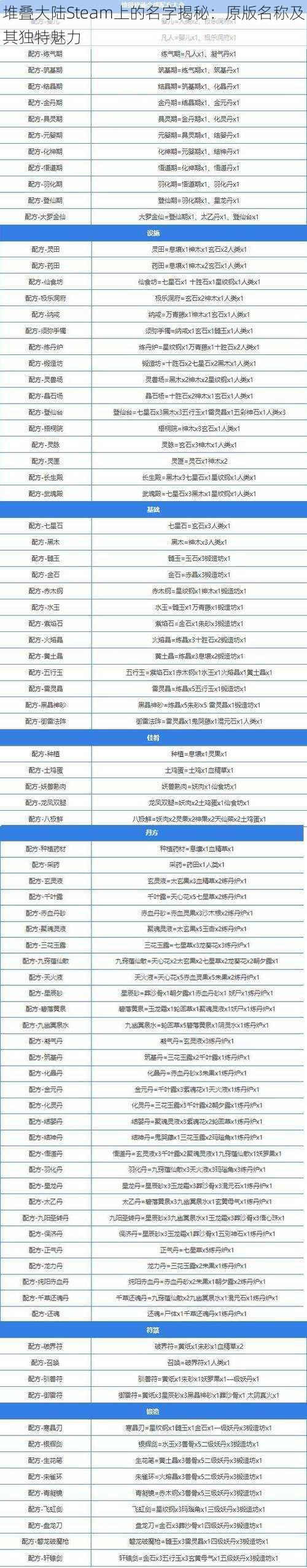 堆叠大陆Steam上的名字揭秘:原版名称及其独特魅力