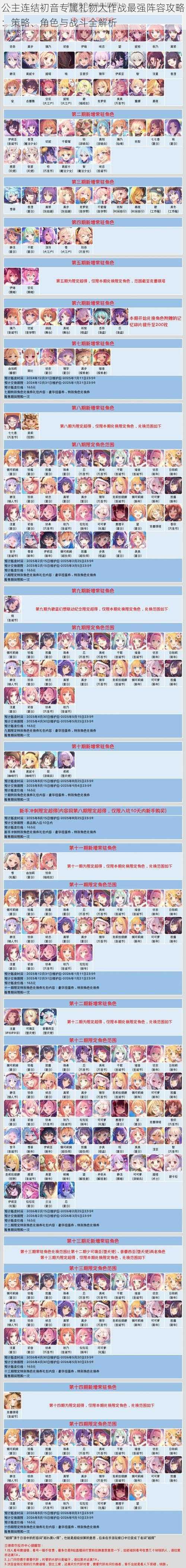 公主连结初音专属礼物大作战最强阵容攻略:策略、角色与战斗全解析