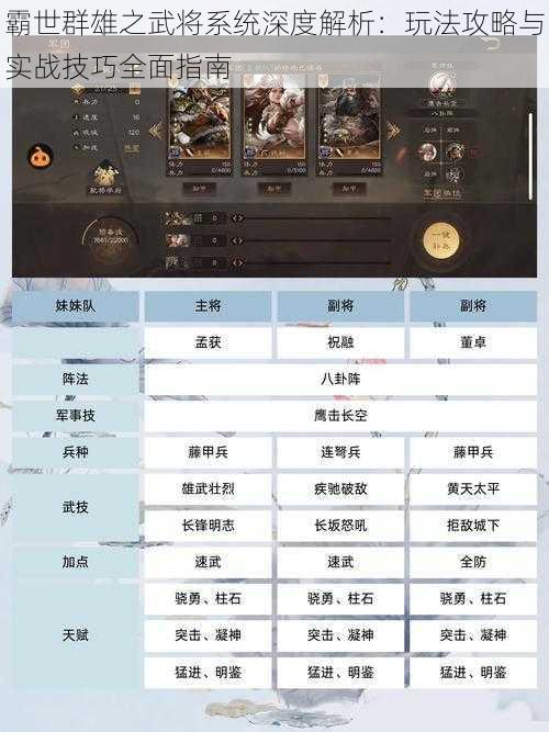 霸世群雄之武将系统深度解析:玩法攻略与实战技巧全面指南