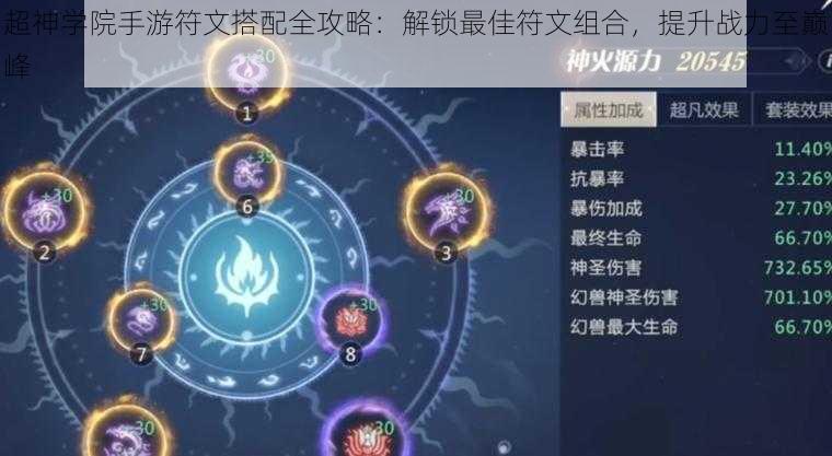 超神学院手游符文搭配全攻略:解锁最佳符文组合,提升战力至巅峰