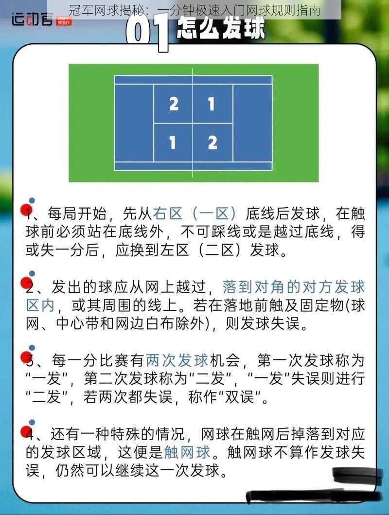 冠军网球揭秘:一分钟极速入门网球规则指南
