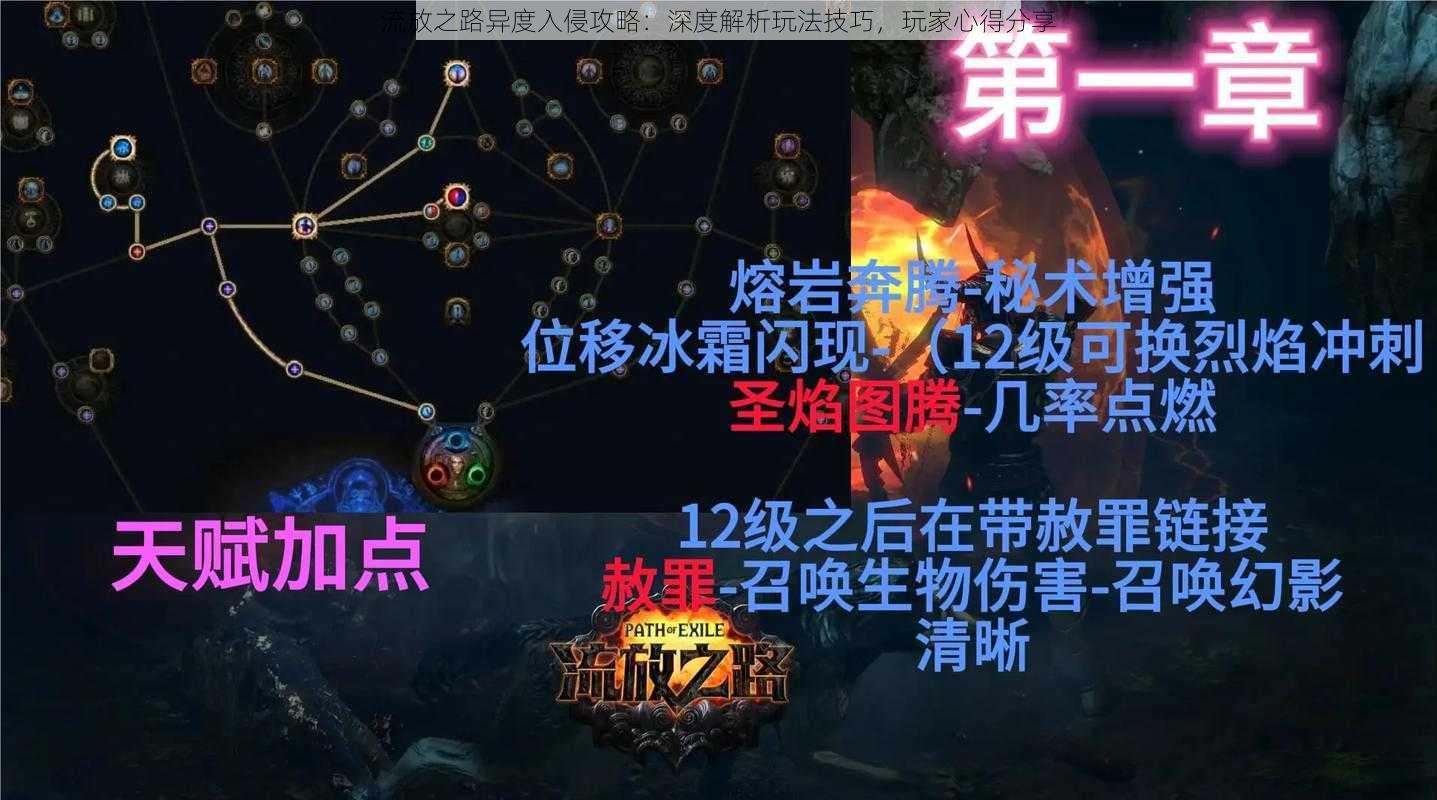 流放之路异度入侵攻略:深度解析玩法技巧,玩家心得分享