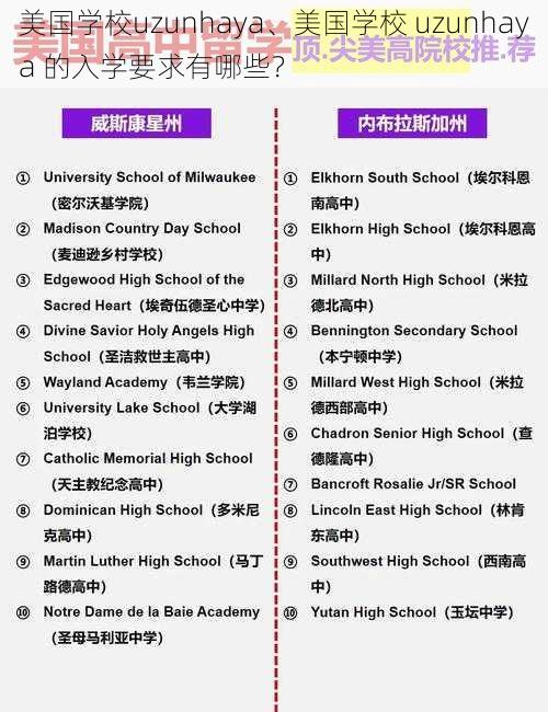 美国学校uzunhaya、美国学校 uzunhaya 的入学要求有哪些?