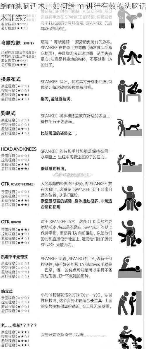 给m洗脑话术、如何给 m 进行有效的洗脑话术训练?