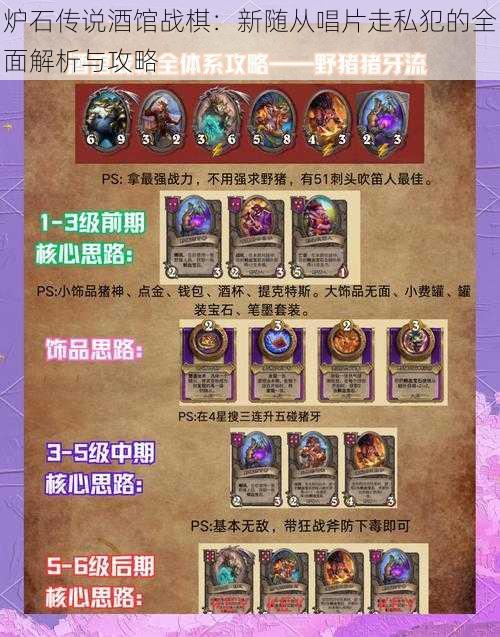 炉石传说酒馆战棋:新随从唱片走私犯的全面解析与攻略