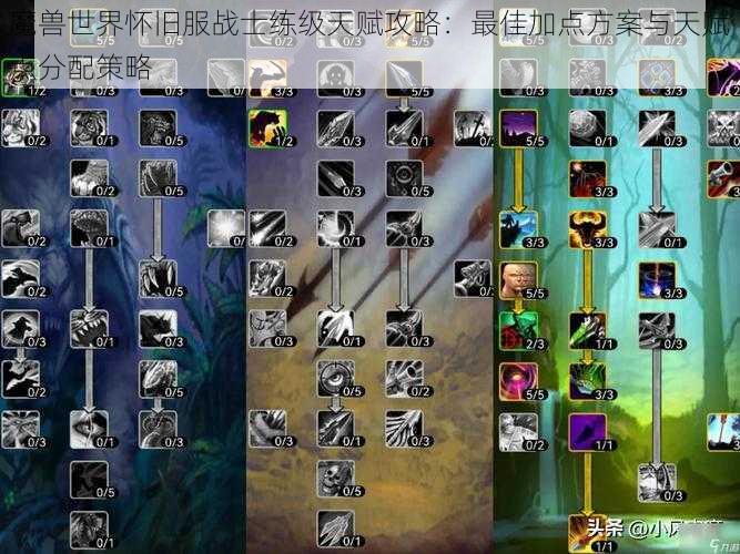 魔兽世界怀旧服战士练级天赋攻略:最佳加点方案与天赋点分配策略
