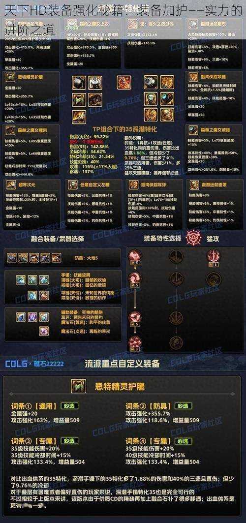 天下HD装备强化秘籍:装备加护——实力的进阶之道