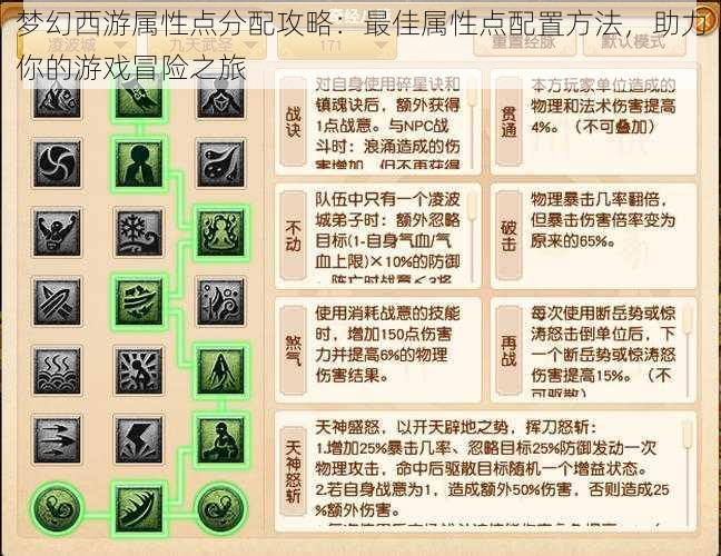 梦幻西游属性点分配攻略:最佳属性点配置方法,助力你的游戏冒险之旅