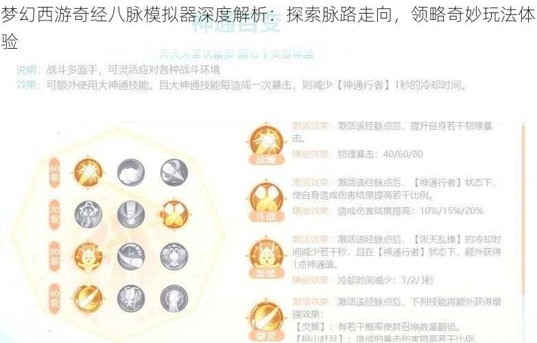 梦幻西游奇经八脉模拟器深度解析:探索脉路走向,领略奇妙玩法体验