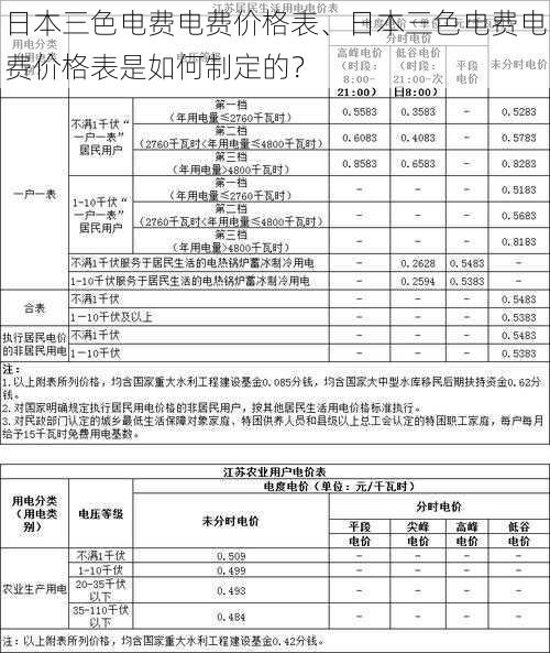 日本三色电费电费价格表、日本三色电费电费价格表是如何制定的?