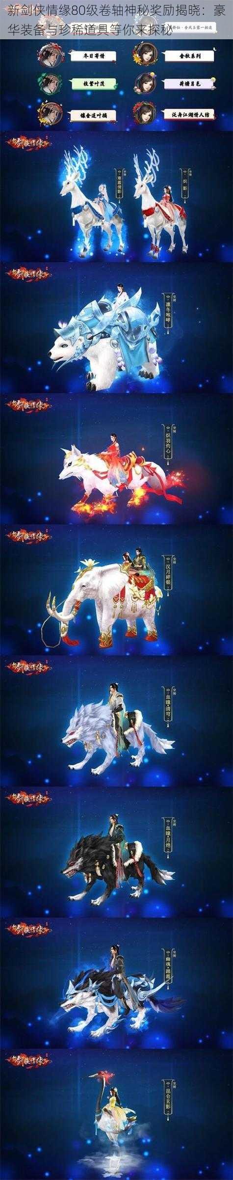 新剑侠情缘80级卷轴神秘奖励揭晓:豪华装备与珍稀道具等你来探秘