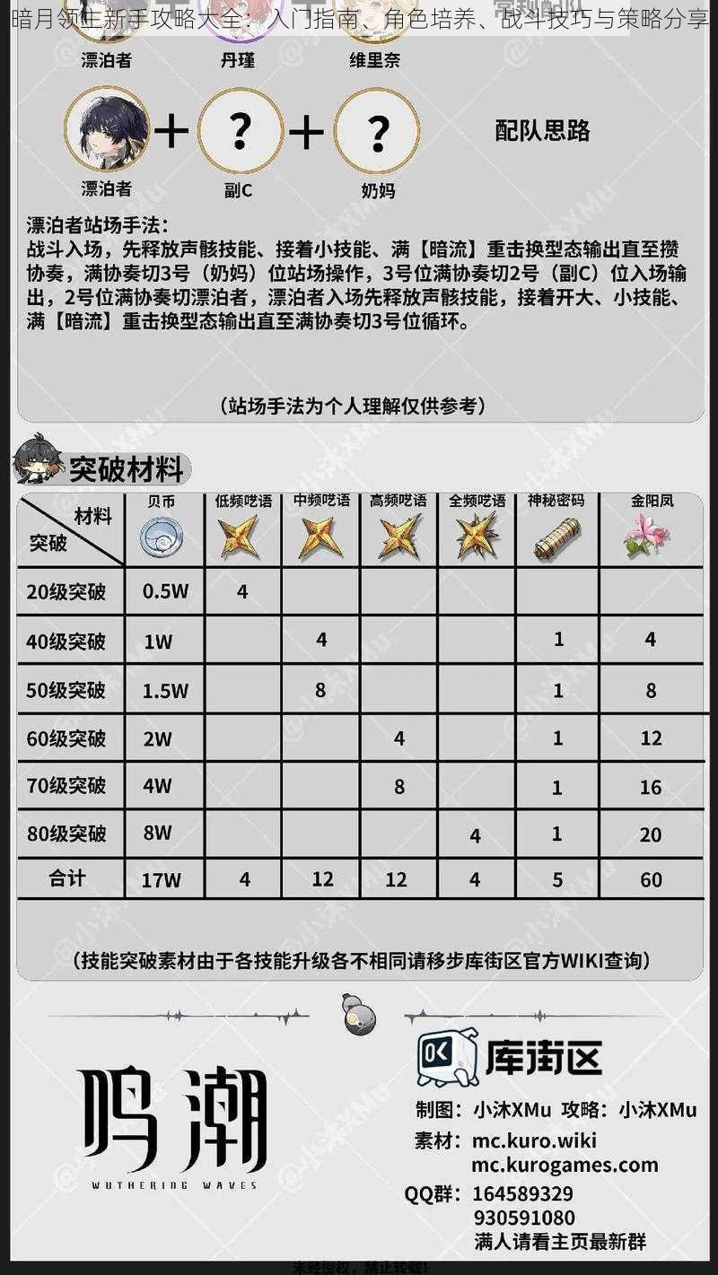 暗月领主新手攻略大全:入门指南、角色培养、战斗技巧与策略分享