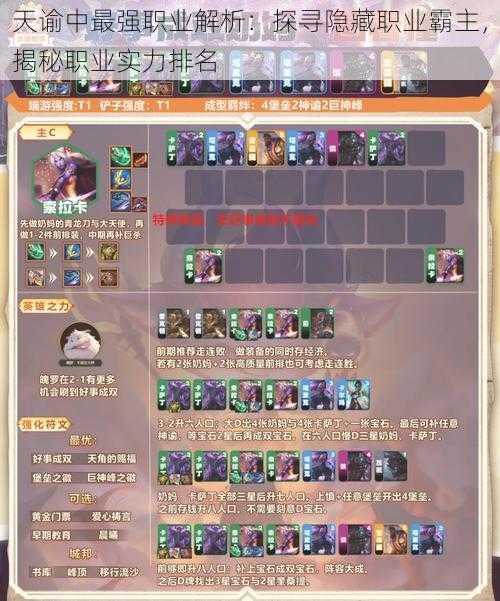 天谕中最强职业解析:探寻隐藏职业霸主,揭秘职业实力排名