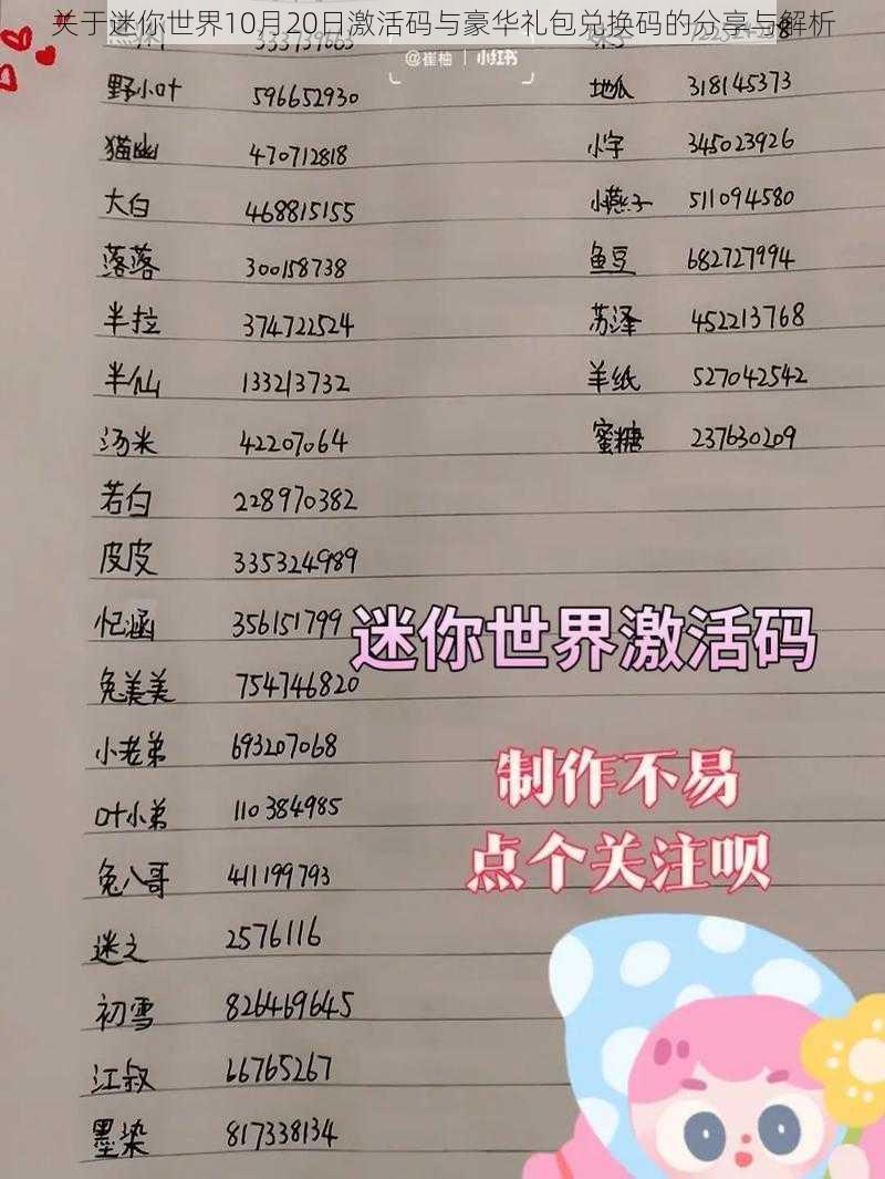 关于迷你世界10月20日激活码与豪华礼包兑换码的分享与解析