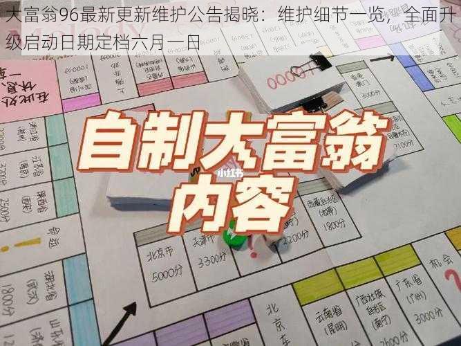 大富翁96最新更新维护公告揭晓:维护细节一览,全面升级启动日期定档六月一日