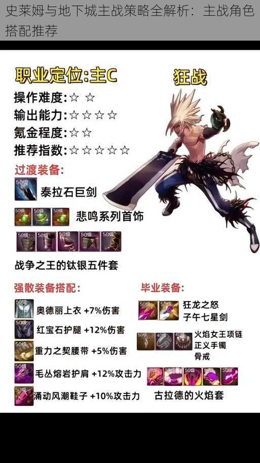 史莱姆与地下城主战策略全解析:主战角色搭配推荐