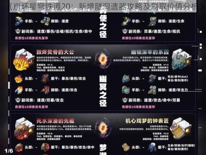 《崩坏星穹铁道20:新增隧洞遗器攻略及刷取价值分析》