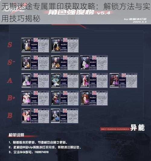 无期迷途专属罪印获取攻略:解锁方法与实用技巧揭秘
