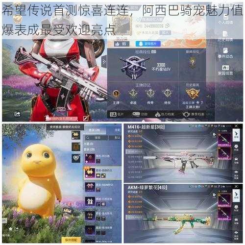 希望传说首测惊喜连连,阿西巴骑宠魅力值爆表成最受欢迎亮点