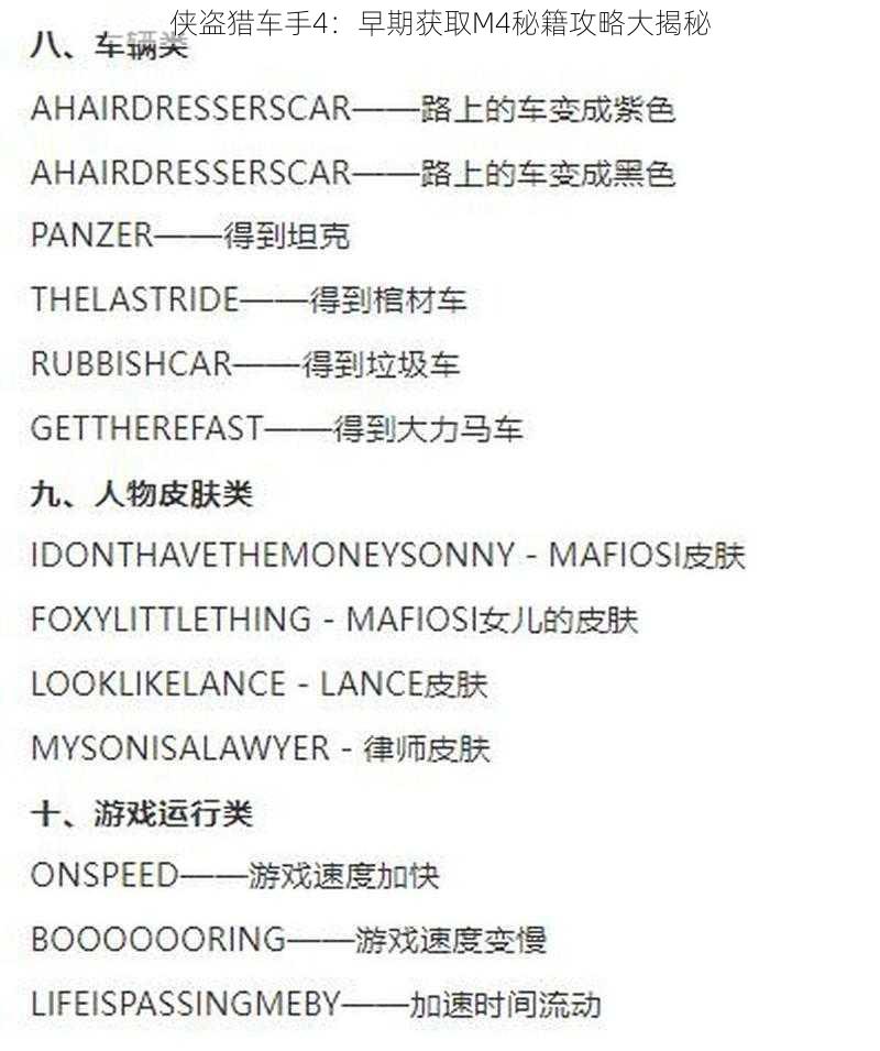 侠盗猎车手4：早期获取M4秘籍攻略大揭秘
