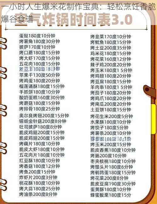 一小时人生爆米花制作宝典:轻松烹饪香脆爆谷食谱