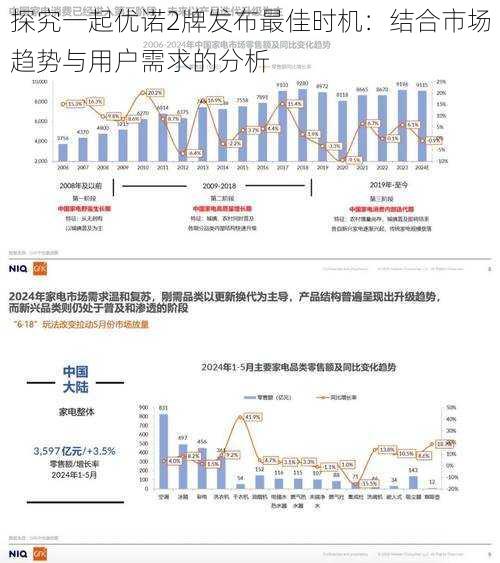 探究一起优诺2牌发布最佳时机:结合市场趋势与用户需求的分析