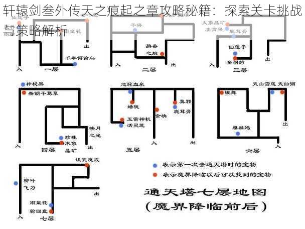 轩辕剑叁外传天之痕起之章攻略秘籍:探索关卡挑战与策略解析