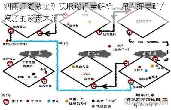 烟雨江湖紫金矿获取途径全解析:深入探寻矿产资源的珍贵之旅